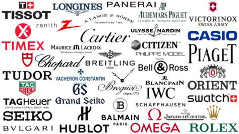 watches that begin with b|wrist watch companies name list.